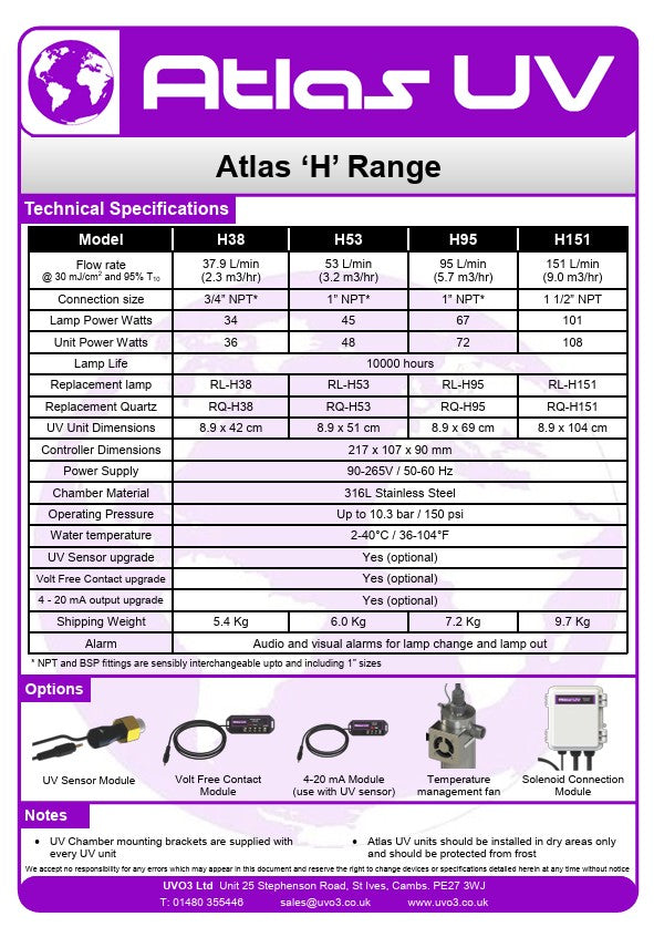 Atlas H95 95 L/min (5.7 m3/hr) UV